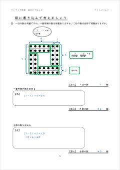 さくさく文章題方陣算の基本